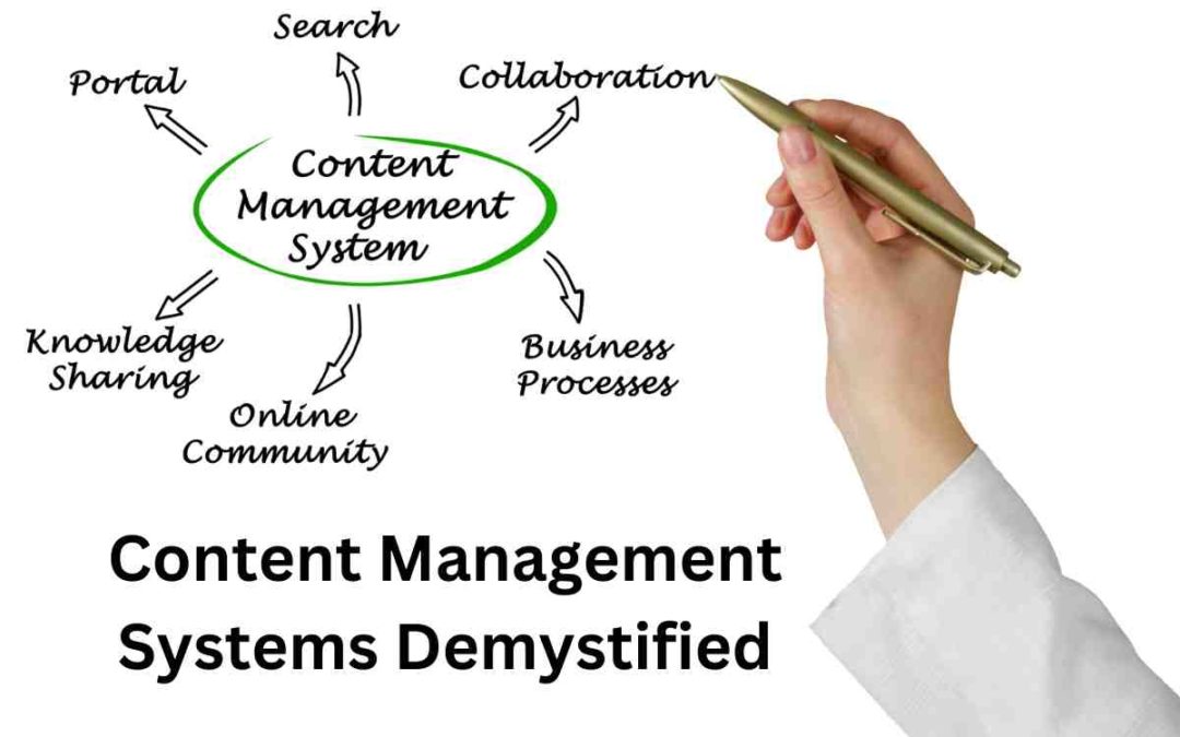 Content Management Systems Demystified
