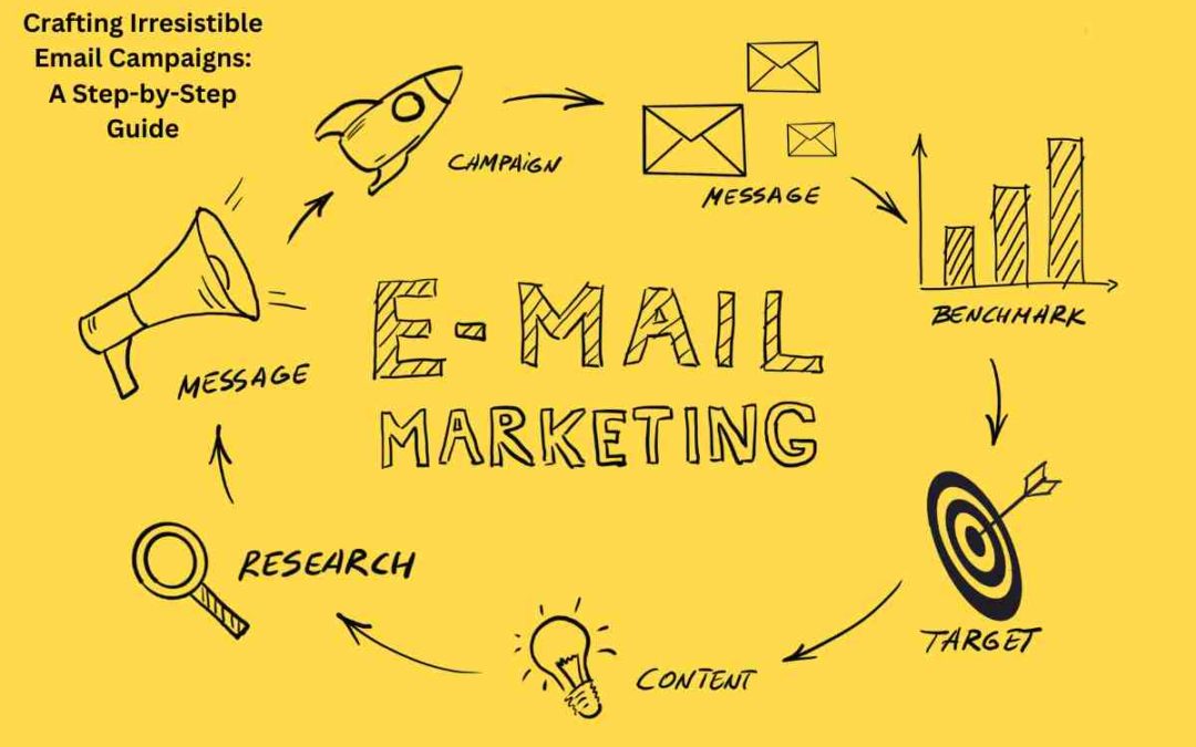 Crafting Irresistible Email Campaigns