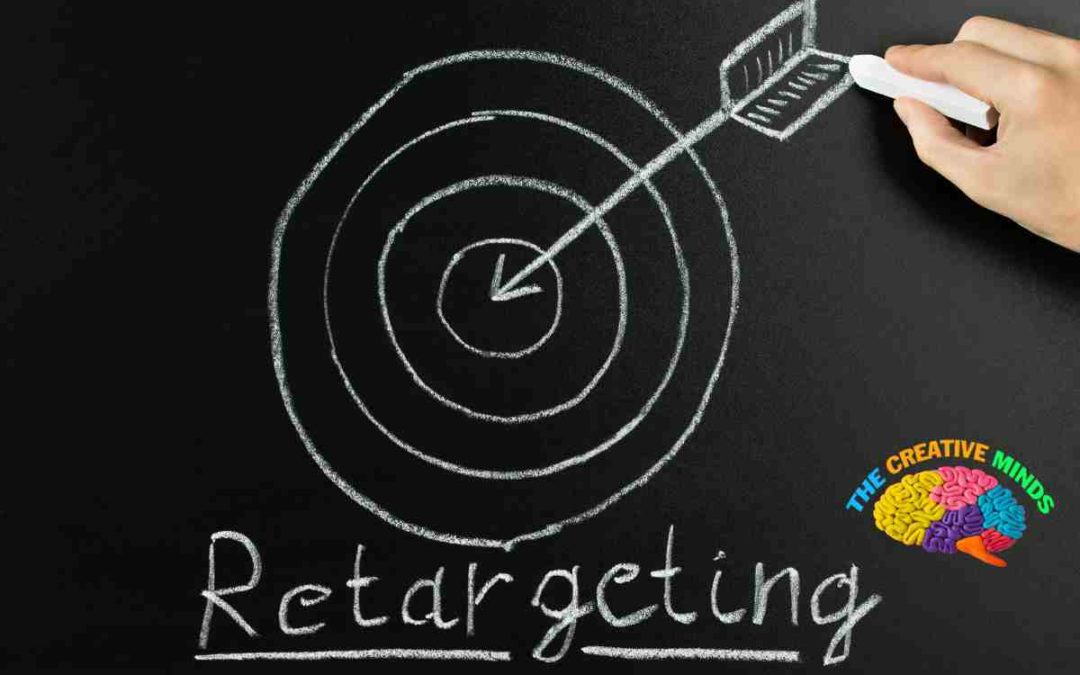Mastering Retargeting: Re-engaging Past Visitors