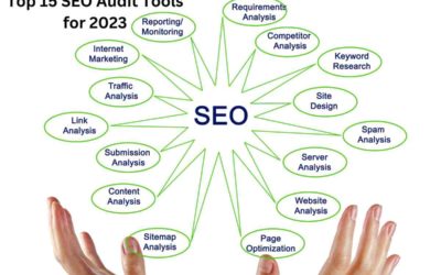 Top 15 SEO Audit Tools for 2023